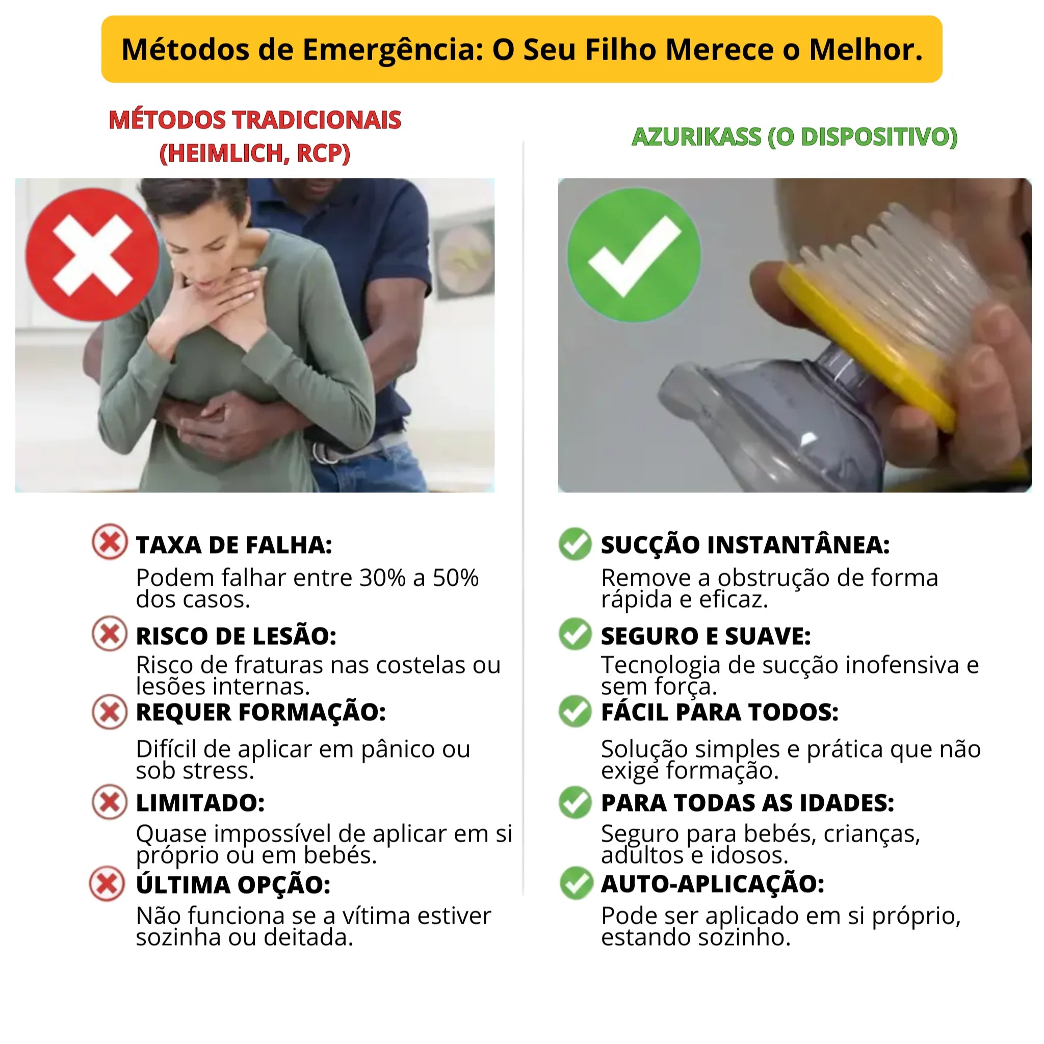 A Solução Anti-Asfixia Nº1 Para Crianças, Adultos e Idosos.