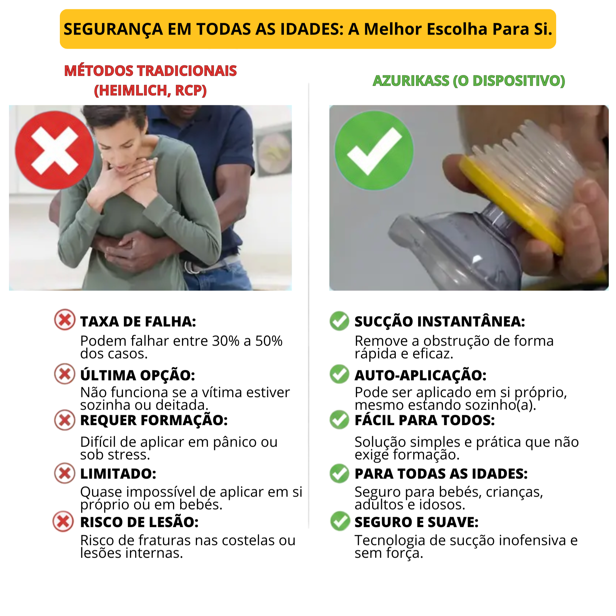 A Solução Anti-Asfixia Nº1 Para Crianças, Adultos e Idosos.