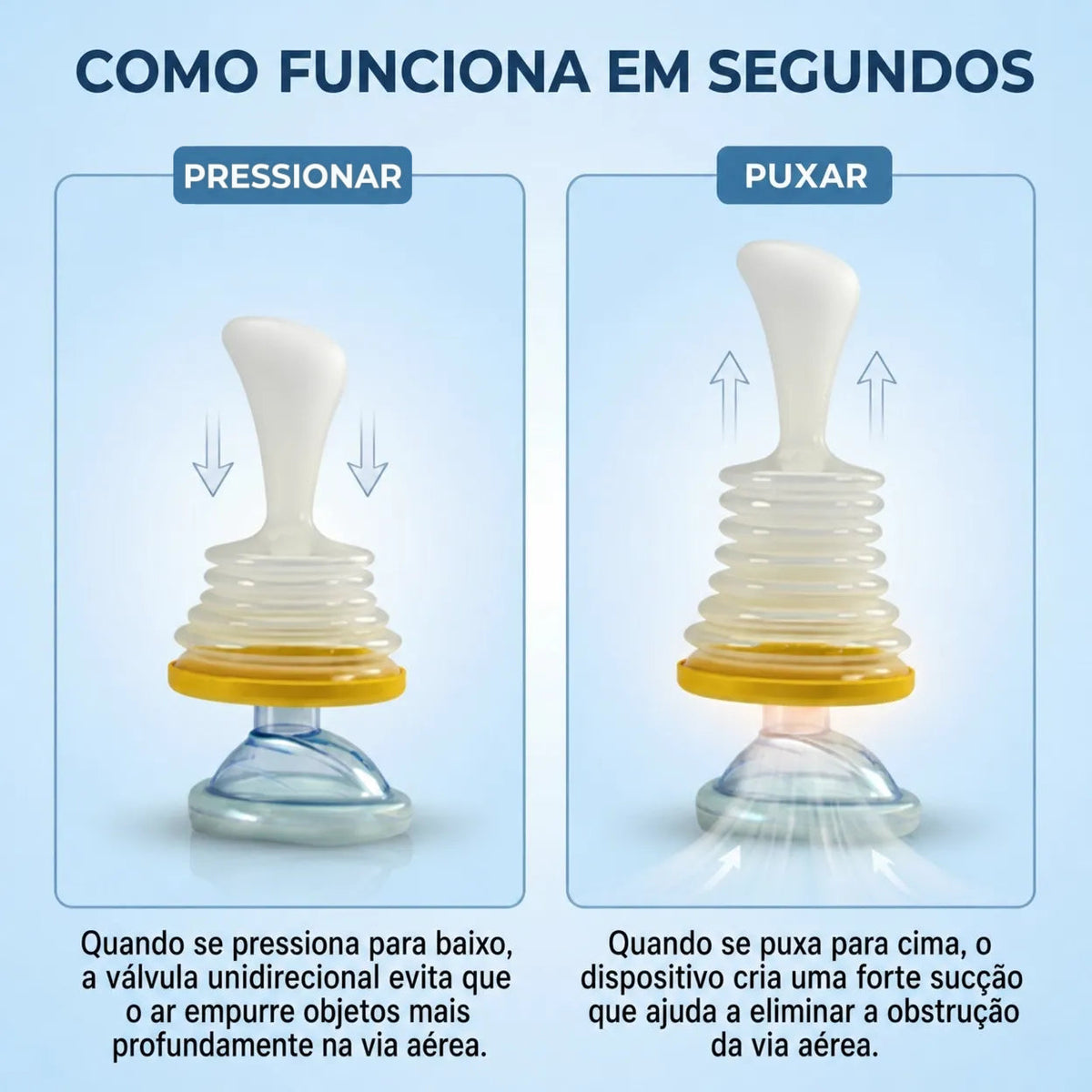 Como funciona em segundos: pressionar e puxar