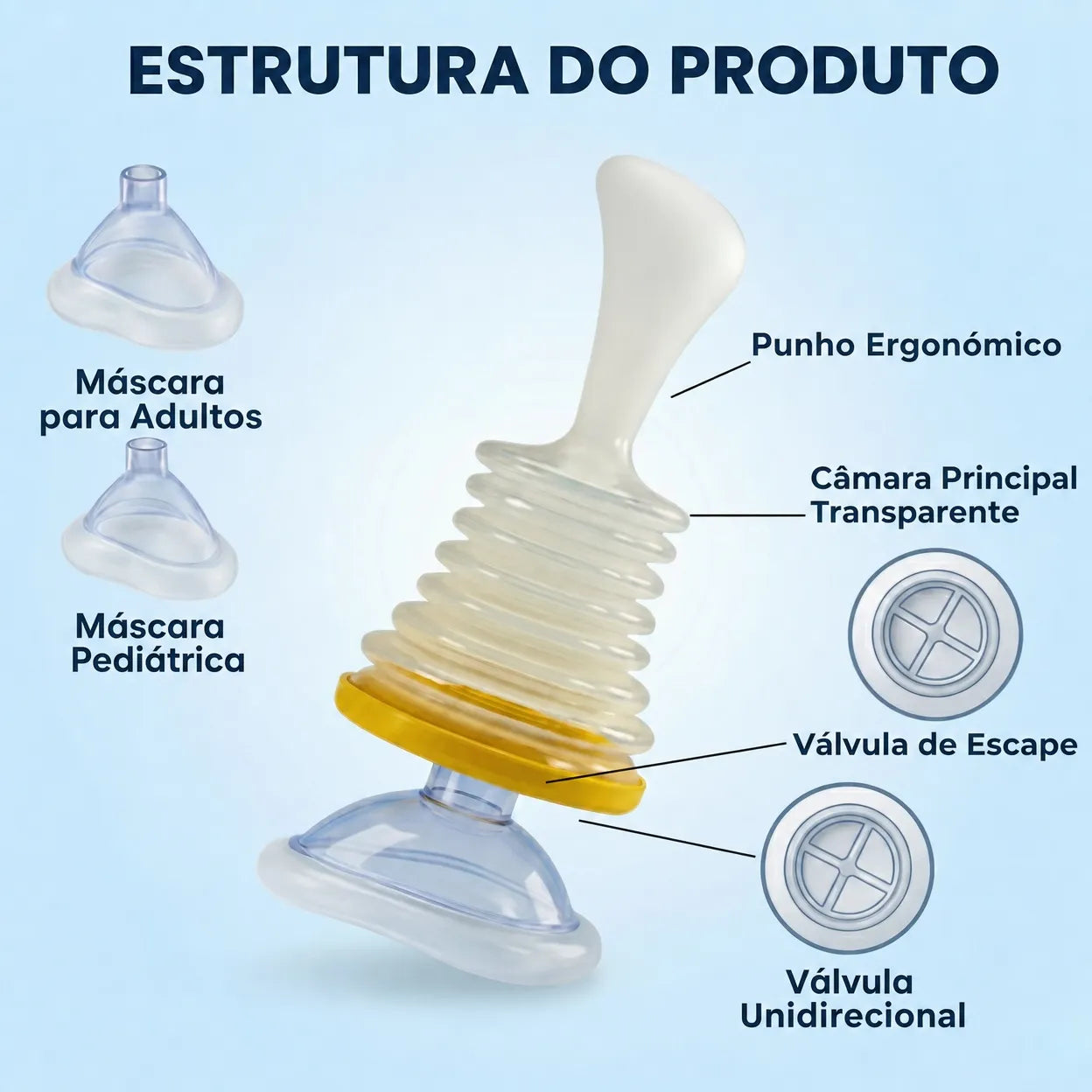 Azurikass dispositivo de resgate anti-asfixia