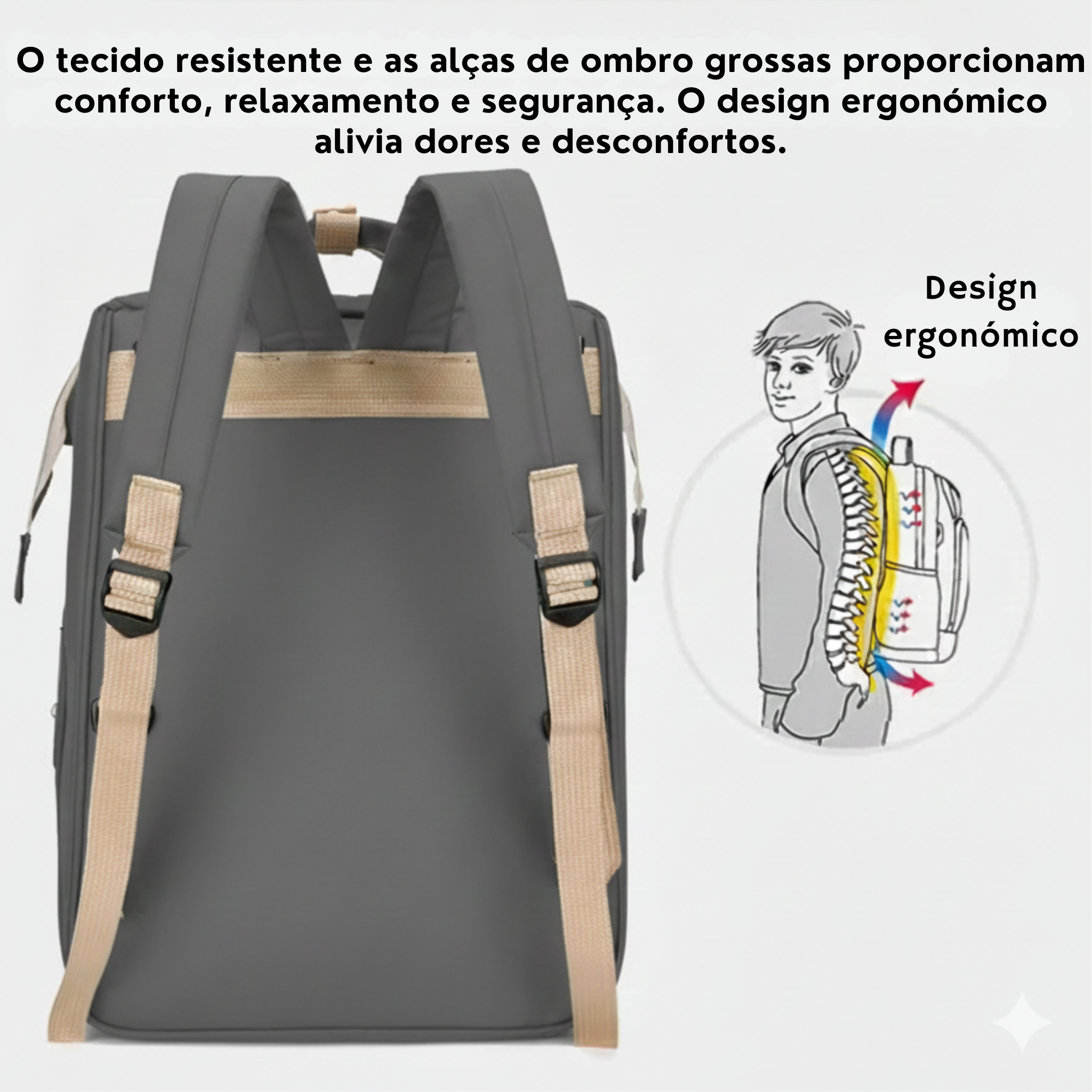 🎒 A Mala de Mudar de Fraldas Nómada 3-em-1: Liberte as Suas Mãos, Proteja o Sono do Seu Bebé