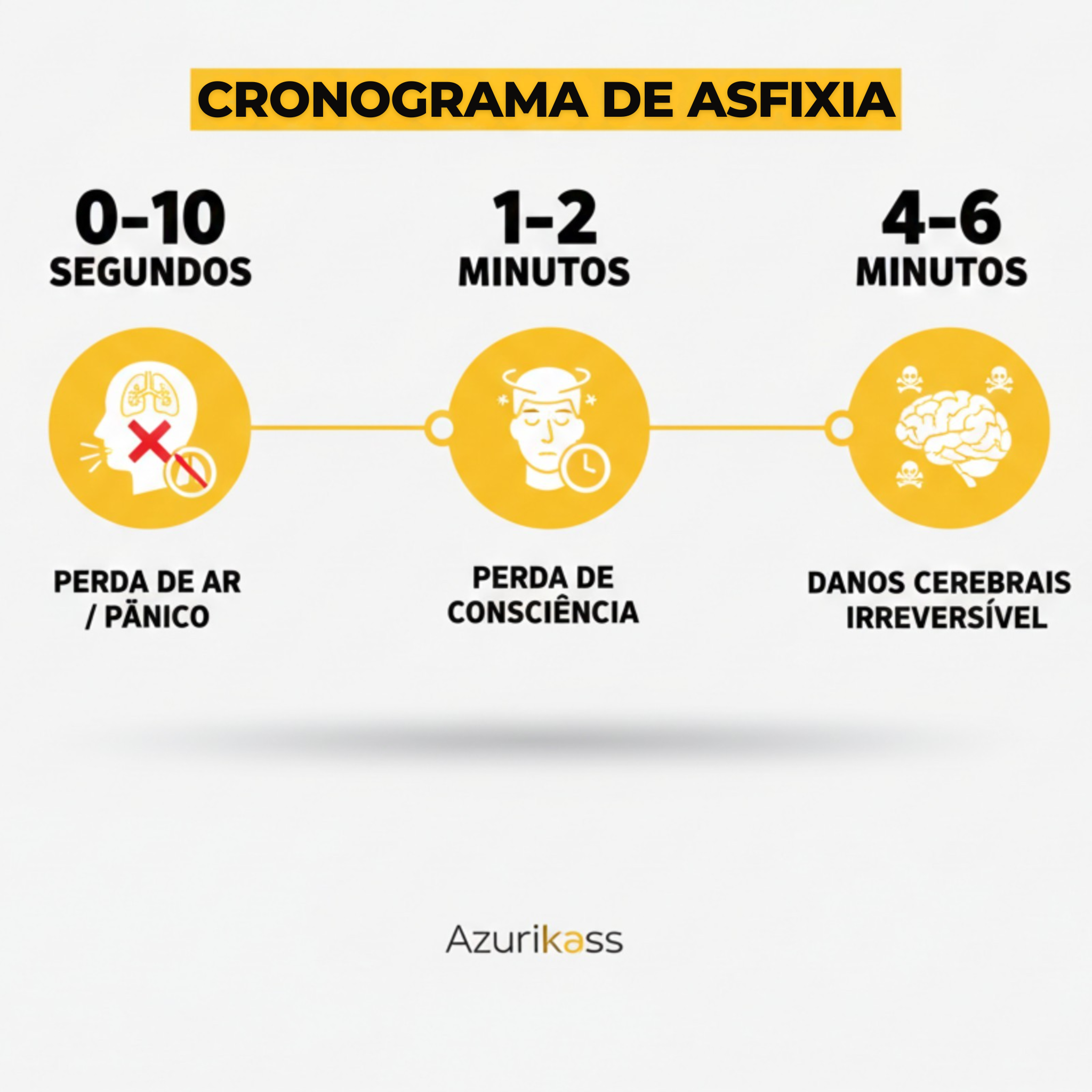 A Solução Anti-Asfixia Nº1 Para Crianças, Adultos e Idosos.