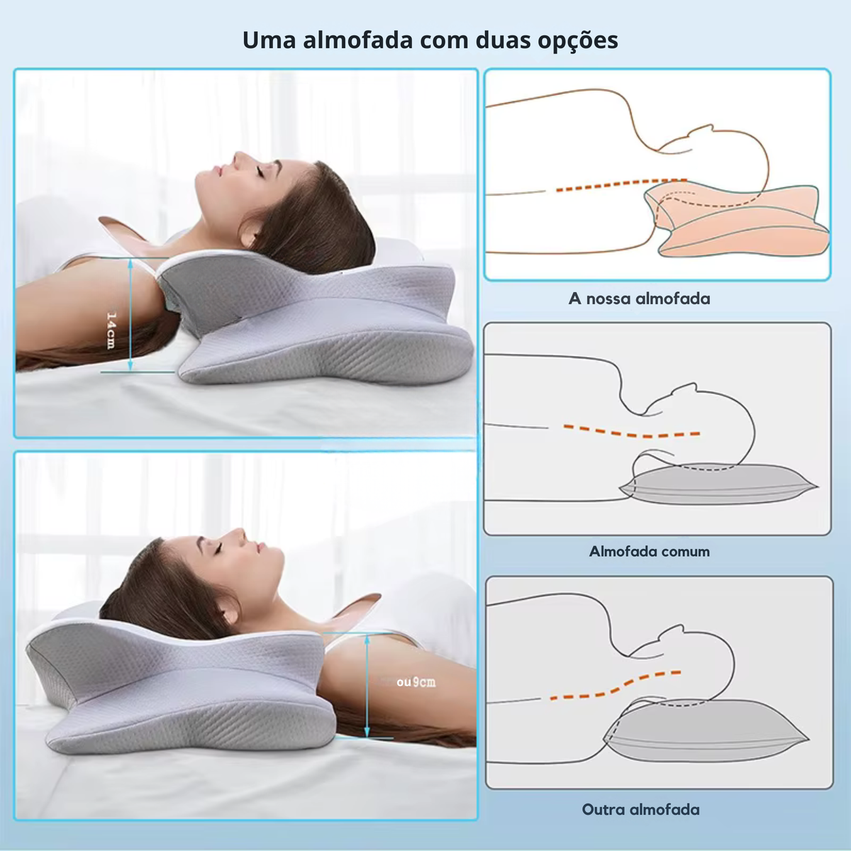 Almofada cervical